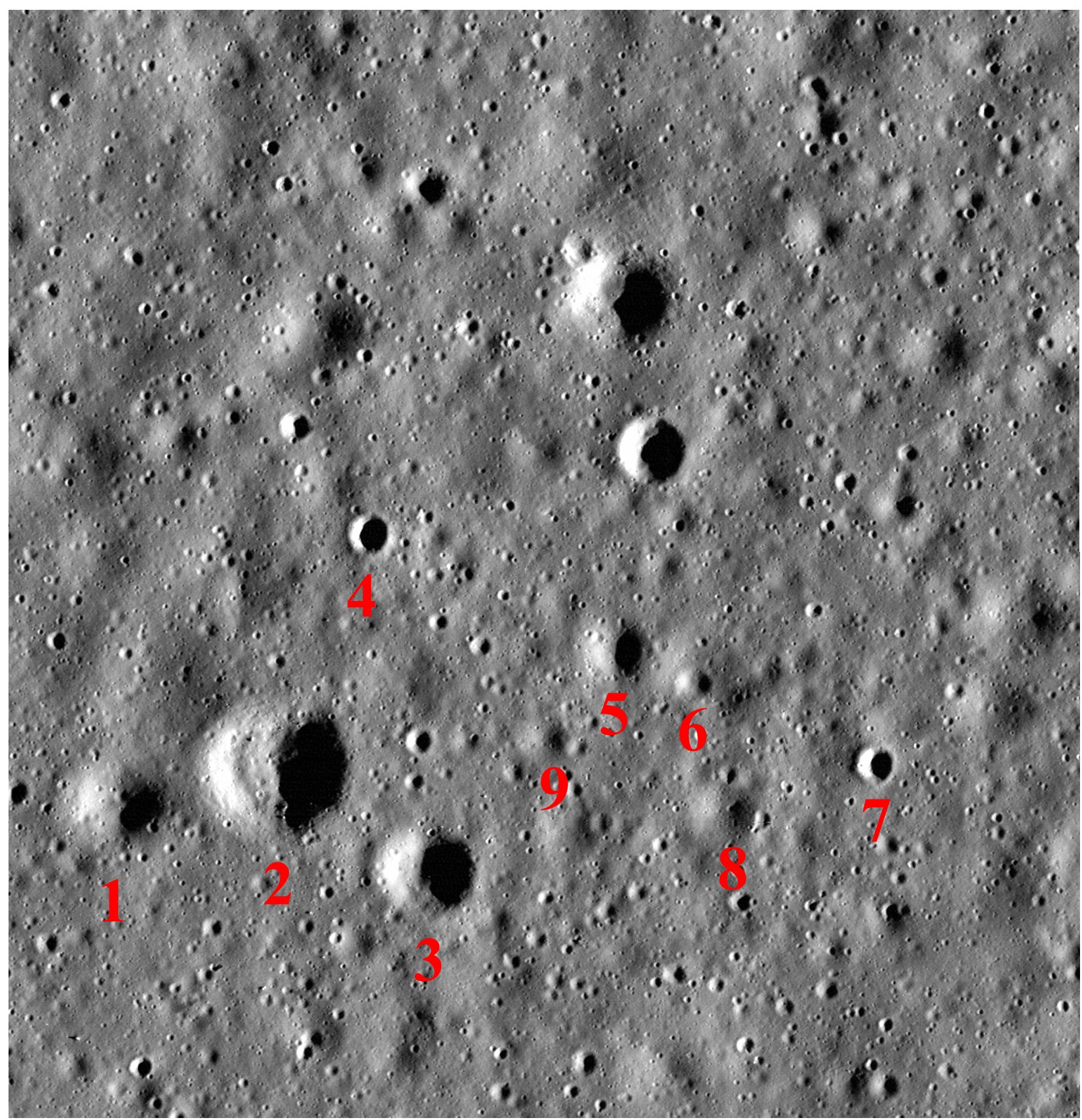 Crater counting